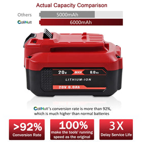 CaliHutt 6.0Ah battery for Craftsman 20V with charger compatibility.
