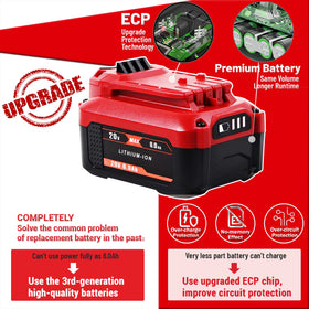 CaliHutt battery with LED indicators enables fast charging awareness.