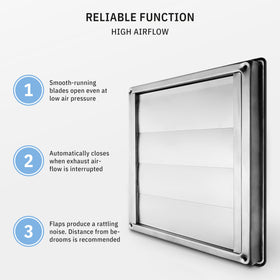 Calimaero VKE4 anti-draft design supports smooth airflow and reduced heat loss.