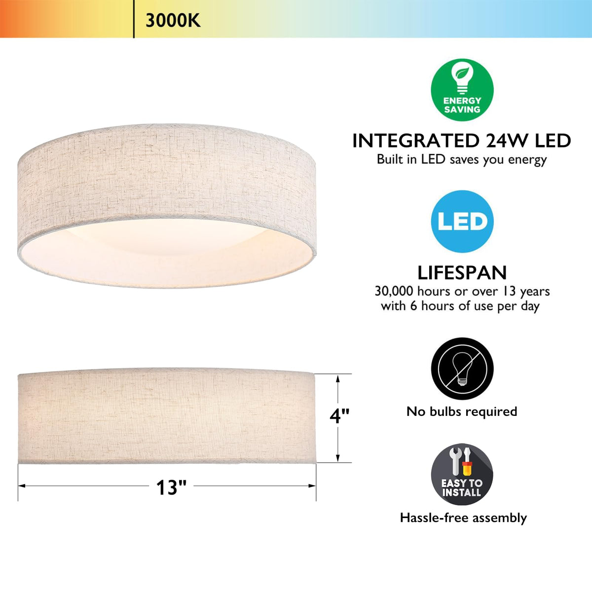 CALOKES concealed LED light source with diffuser for even glow.