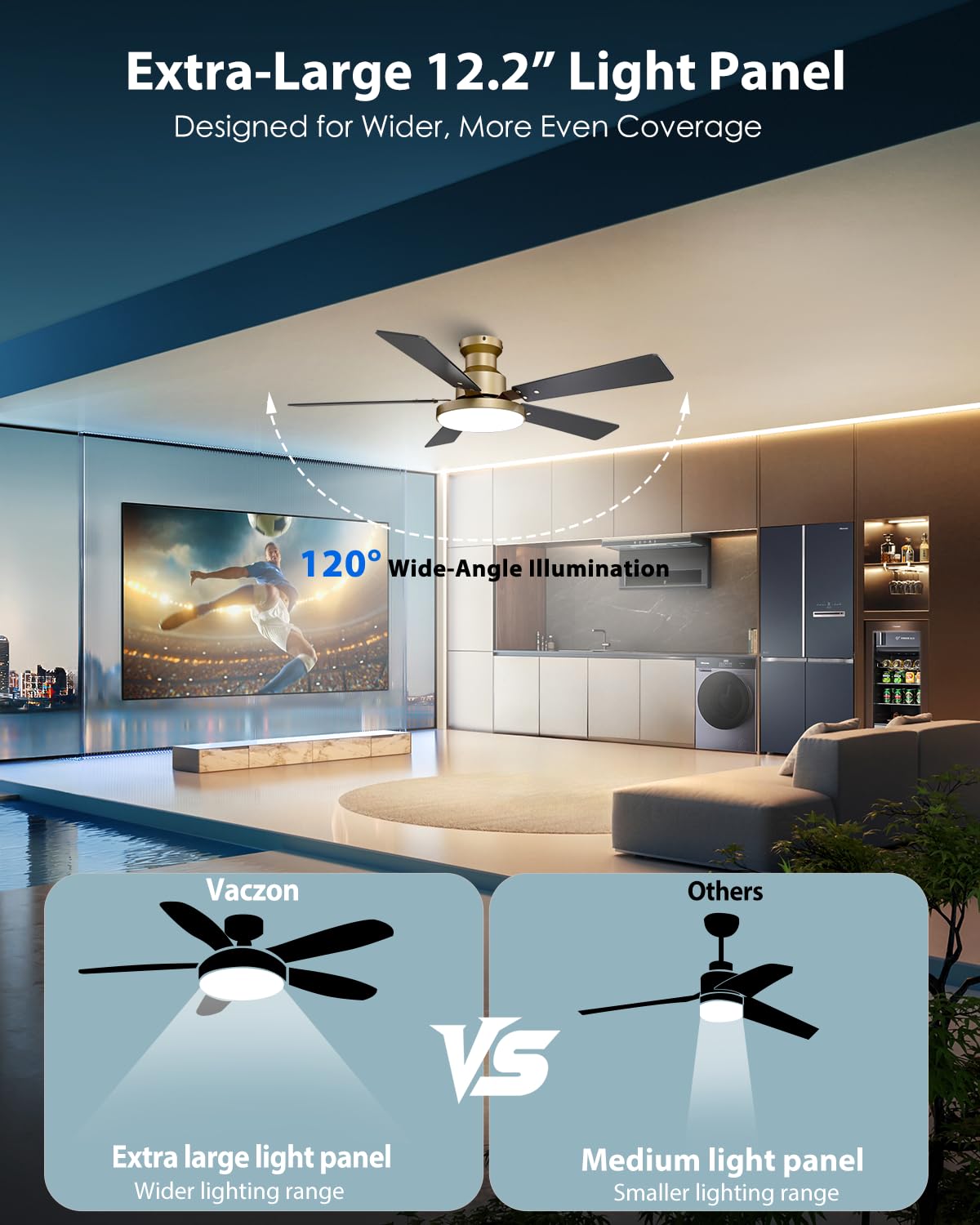 CalorHoga LED panel close-up shows bright, adjustable color temperature.