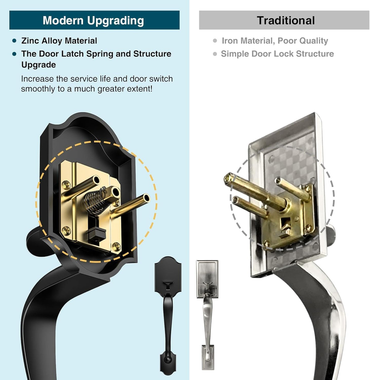 Calzibeno upgraded latch system delivering smooth operation