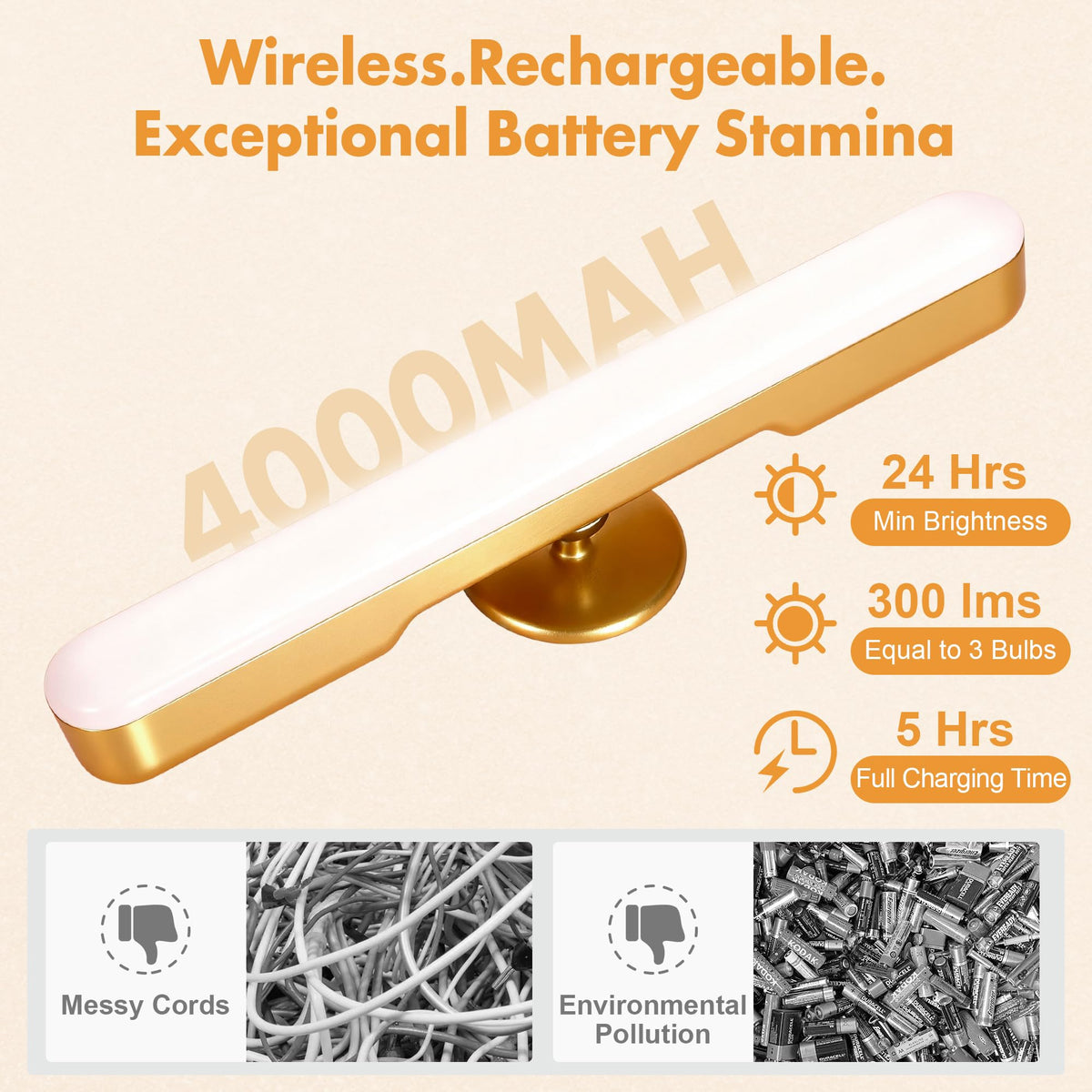 cambk 360-degree rotation vanity light for adjustable angles