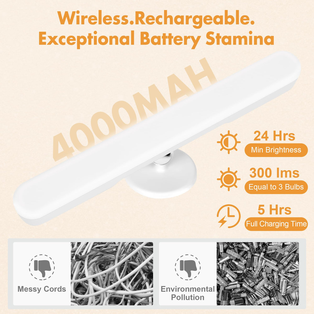 cambk dimmable color temperature from warm to cool.