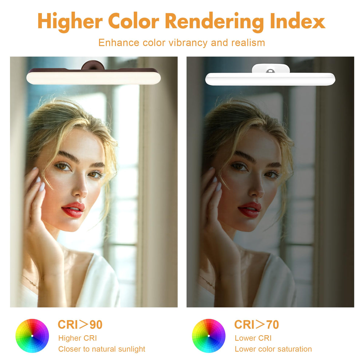 cambk dual-pack vanity lights create symmetrical coverage for larger mirrors