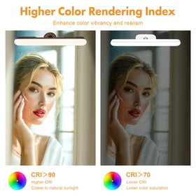 cambk dual-pack vanity lights create symmetrical coverage for larger mirrors