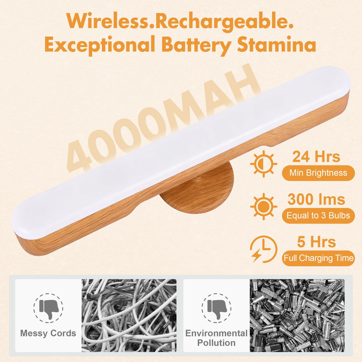 Cambk rechargeable vanity light with USB charging for continuous use.