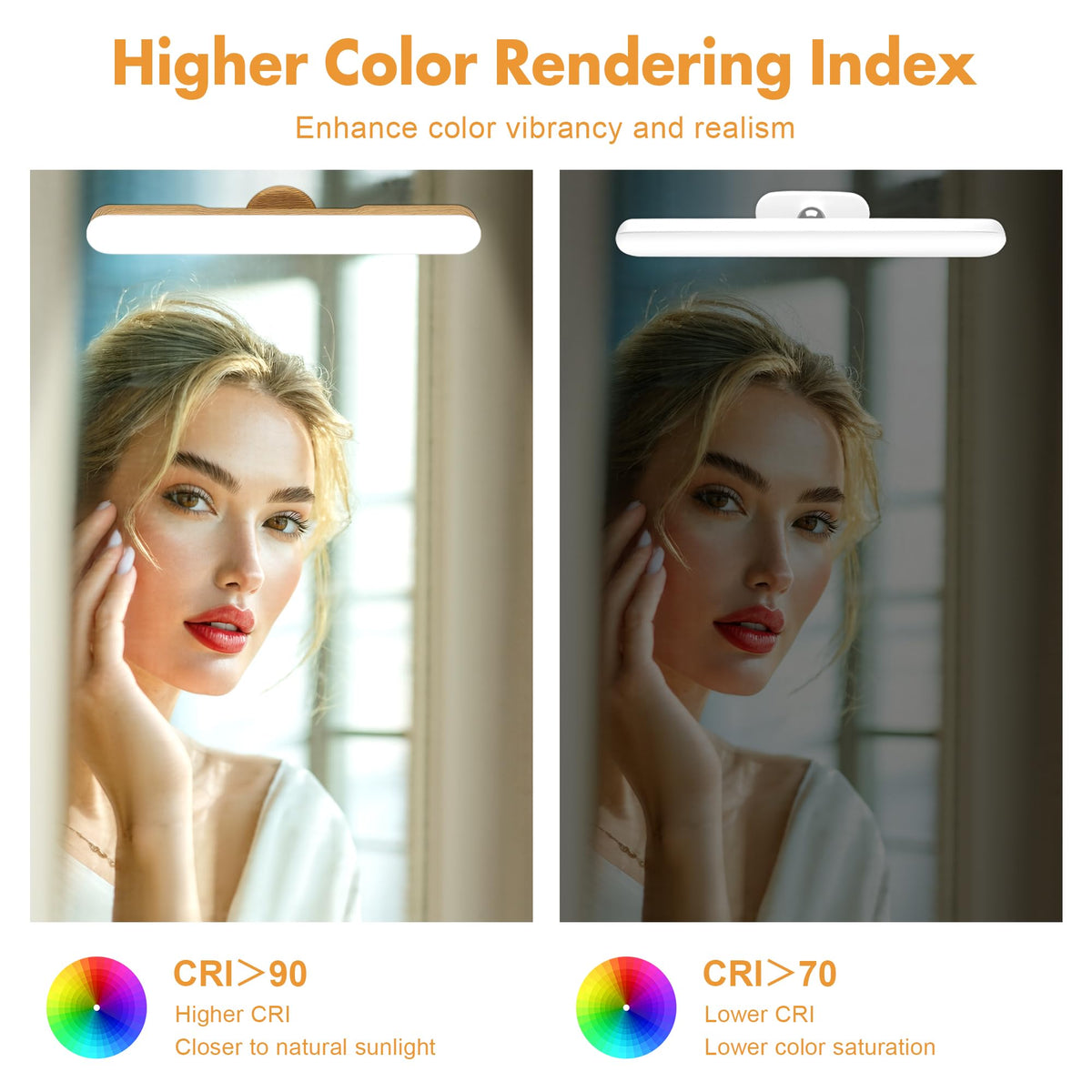 Cambk two-pack provides symmetric lighting for larger mirrors.