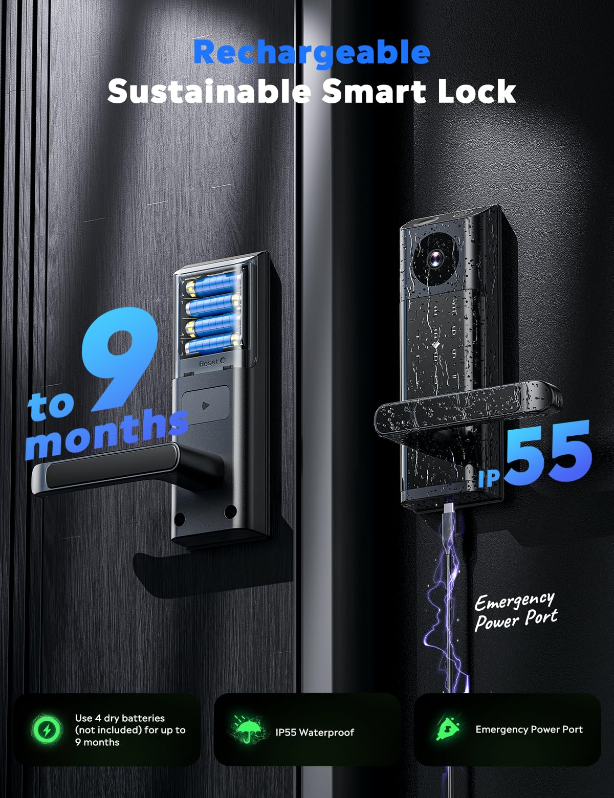 Camcamp temporary passcode feature enabling limited access