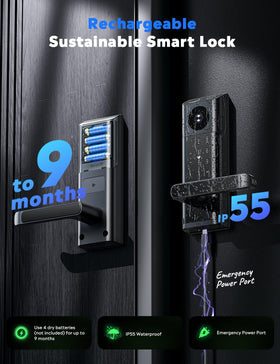 Camcamp temporary passcode feature enabling limited access