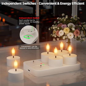 CAMCLIM rechargeable batteries reduce waste while lasting hours.