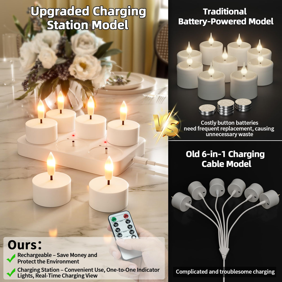 CAMCLIM tea light remote control demonstrates easy timer customization.