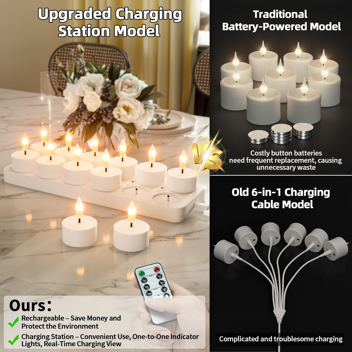 CAMCLIM tea light remote control from a distance for convenient event lighting