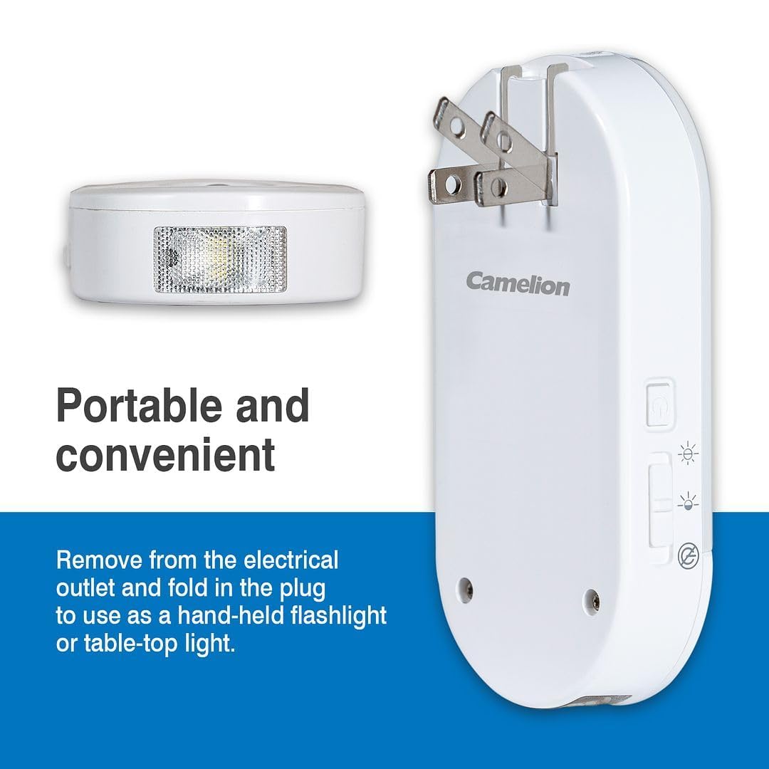 Camelion compact outlet-friendly design fits standard outlets without blocking others