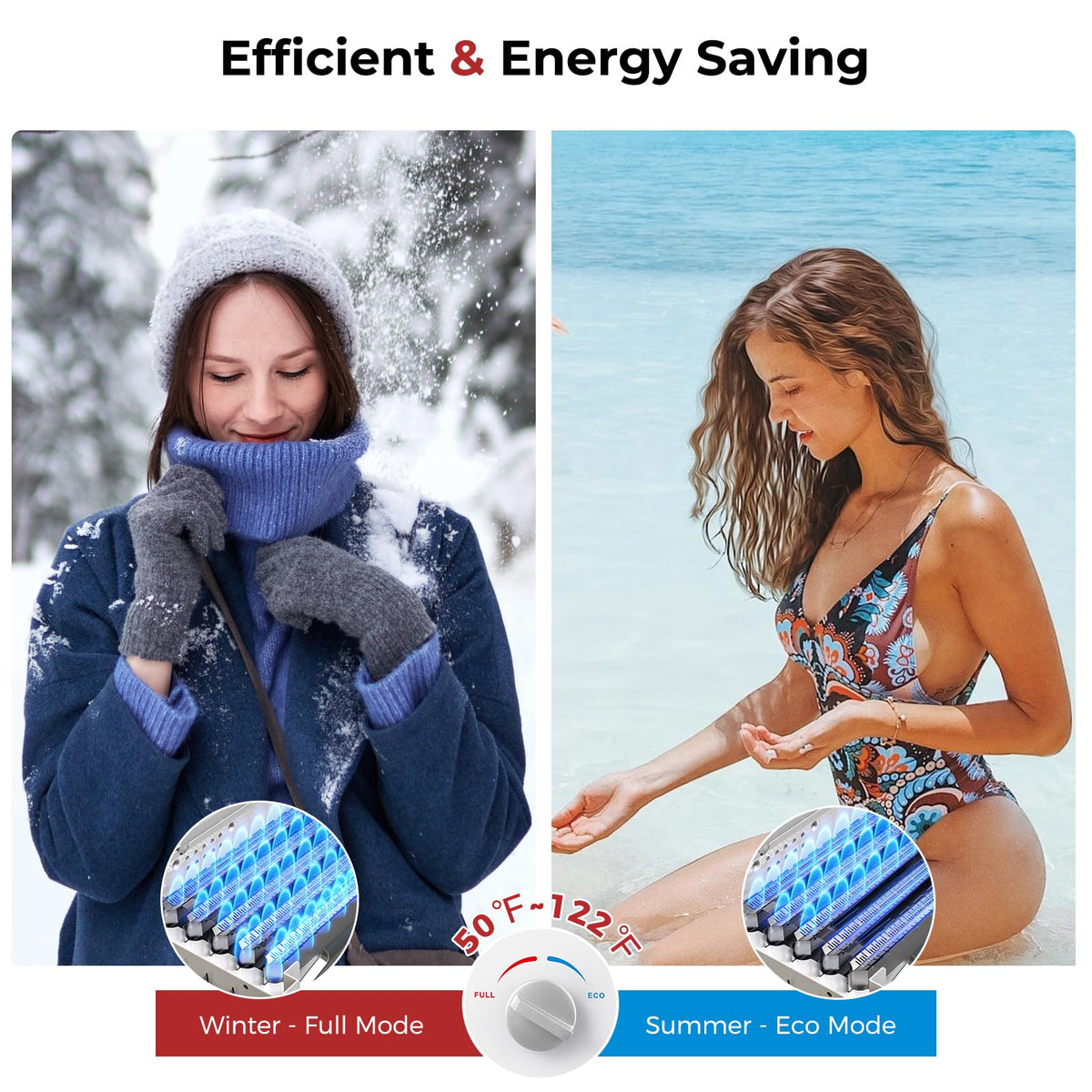 Camplux meets CSA safety standards for reliable outdoor heating