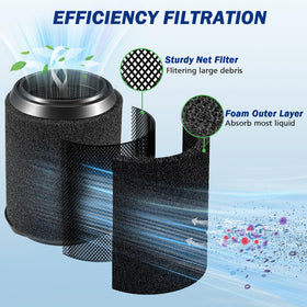 CANAVY VF7000 foam captures liquids during wet pickup tasks.