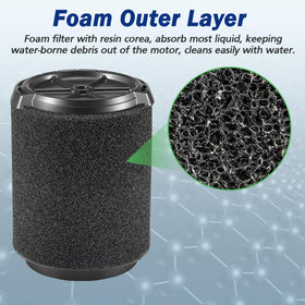 CANAVY VF7000 offers easy tool-free installation.