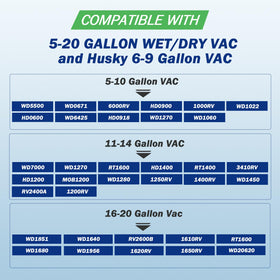 CANAVY VF7000 filter designed for Husky 6-9 gallon vacuums.