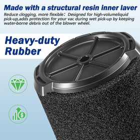 CANAVY VF7000 is washable and reusable for longevity.