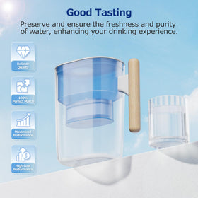 CANAVY WD-PF-01A Plus eco-friendly filtration and bottle waste reduction