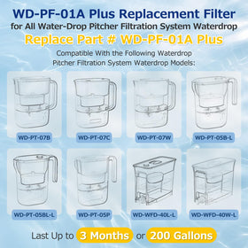 CANAVY WD-PF-01A Plus filter core close-up demonstrates high-efficiency filtration