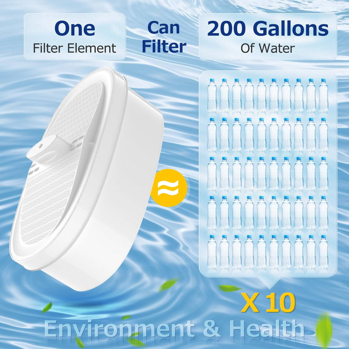 CANAVY WD-PF-01A Plus replacement filter in use inside a pitcher