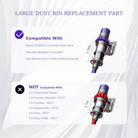 Close-up of CandgFun Dyson V10 SV12 dust bin showing a tight seal.