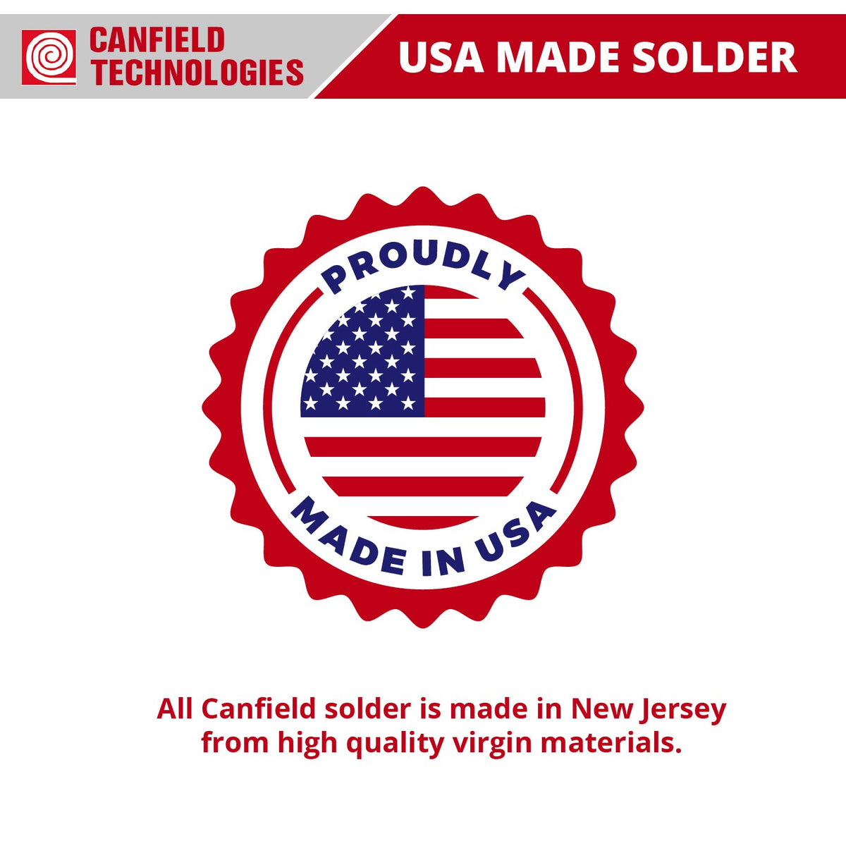 Canfield solder on a workstation ready for repeatable glass panel joining.