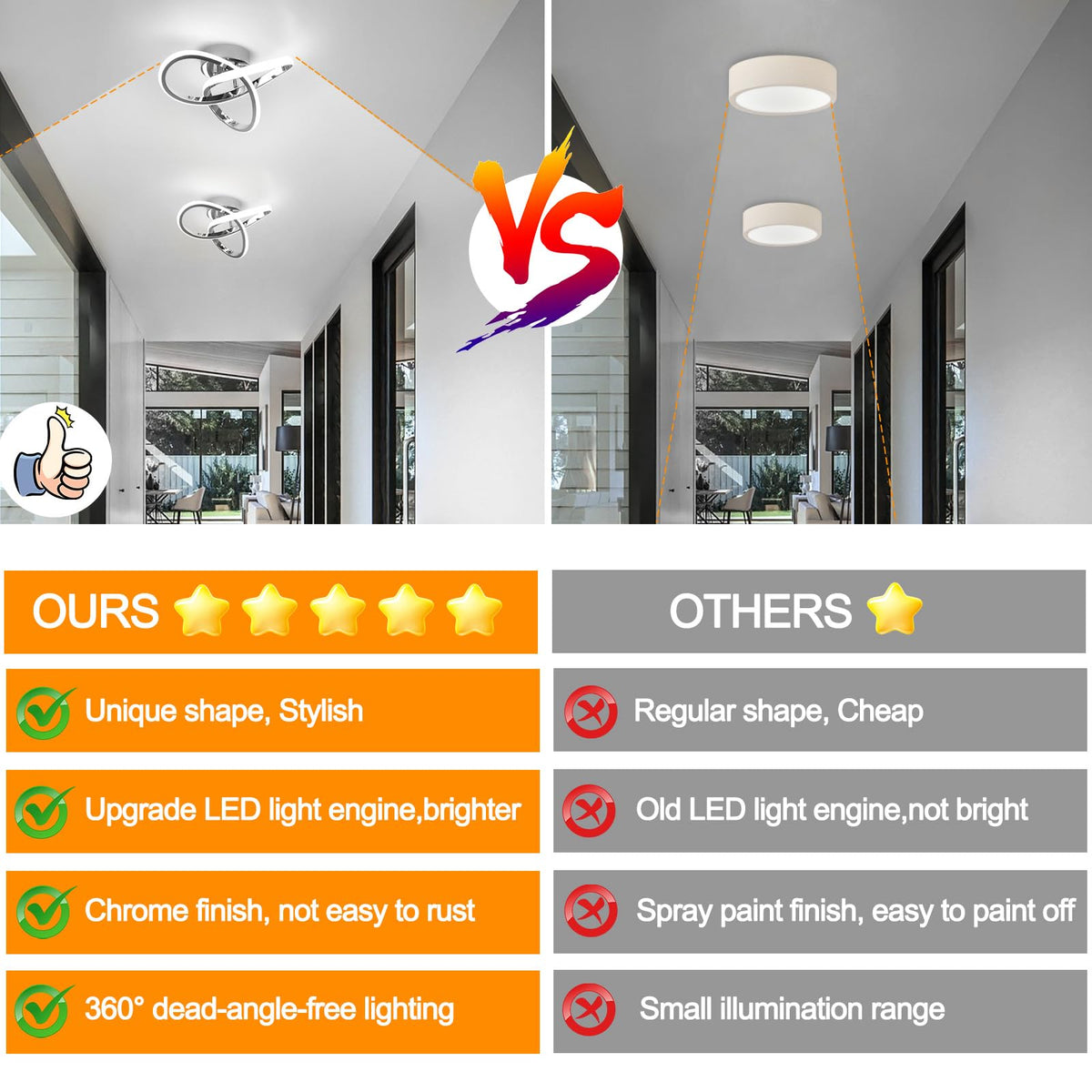 CANEOE close-to-ceiling lamp installs quickly for seamless ceiling lighting.