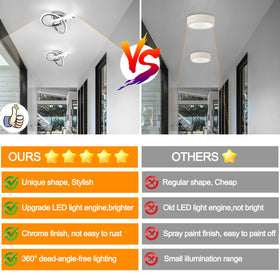 CANEOE close-to-ceiling lamp installs quickly for seamless ceiling lighting.