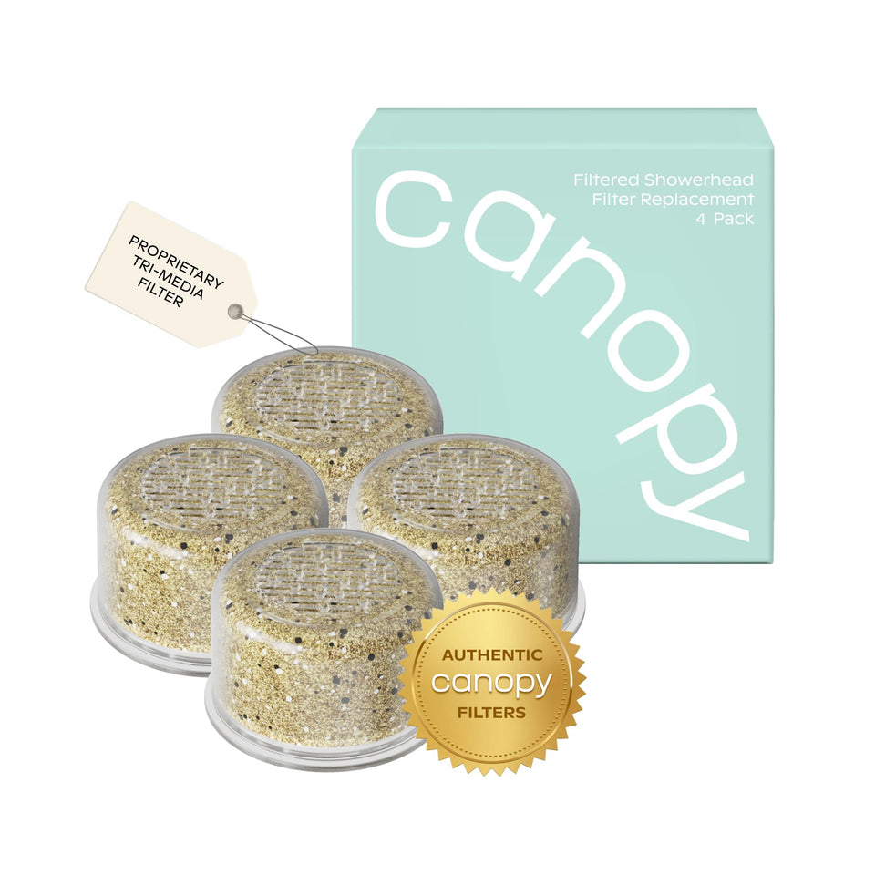 Canopy authentic showerhead filter replacement 4-pack delivers clean, consistent water.