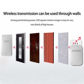 CANWUPON 120dB doorbell, extra loud for hearing in busy homes
