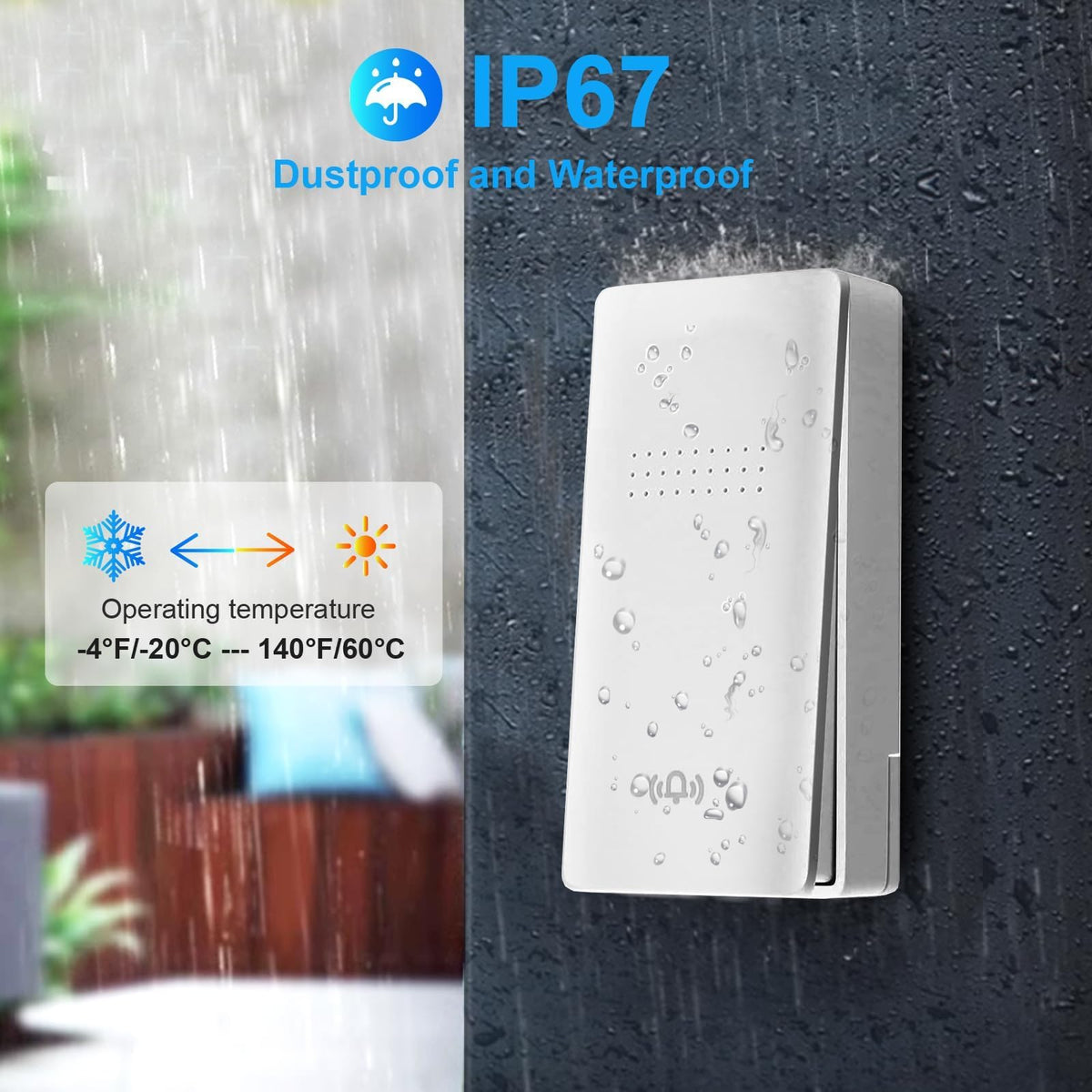 CANWUPON outlet splitter, preserves outlets while enabling wireless chime
