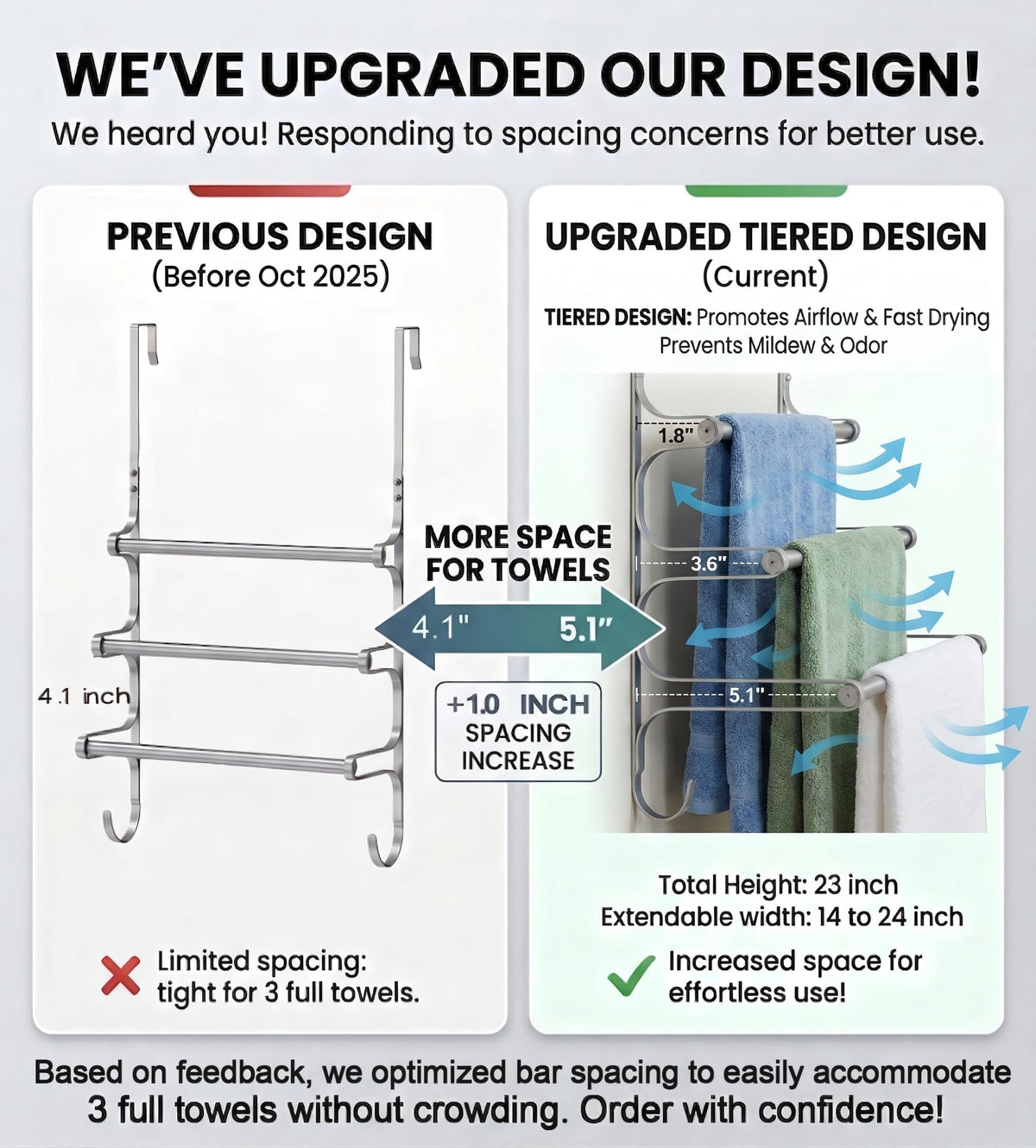 CANYAVE durable powder-coated metal resists rust in humid bathrooms.