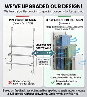 CANYAVE durable powder-coated metal resists rust in humid bathrooms.