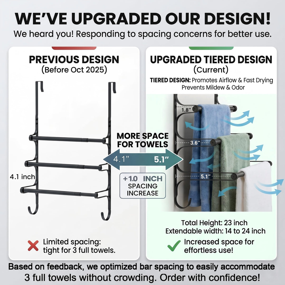 CANYAVE over-door towel rack includes extra hooks for robes and accessories.