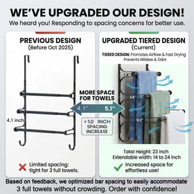 CANYAVE over-door towel rack includes extra hooks for robes and accessories.