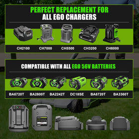 Capowill rapid charger compatibility chart with EGO Power+ batteries