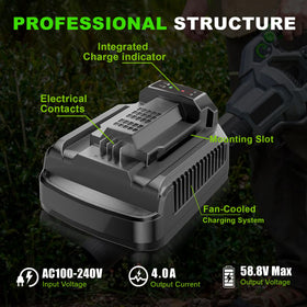 Capowill rapid charger LED indicators displaying status at a glance