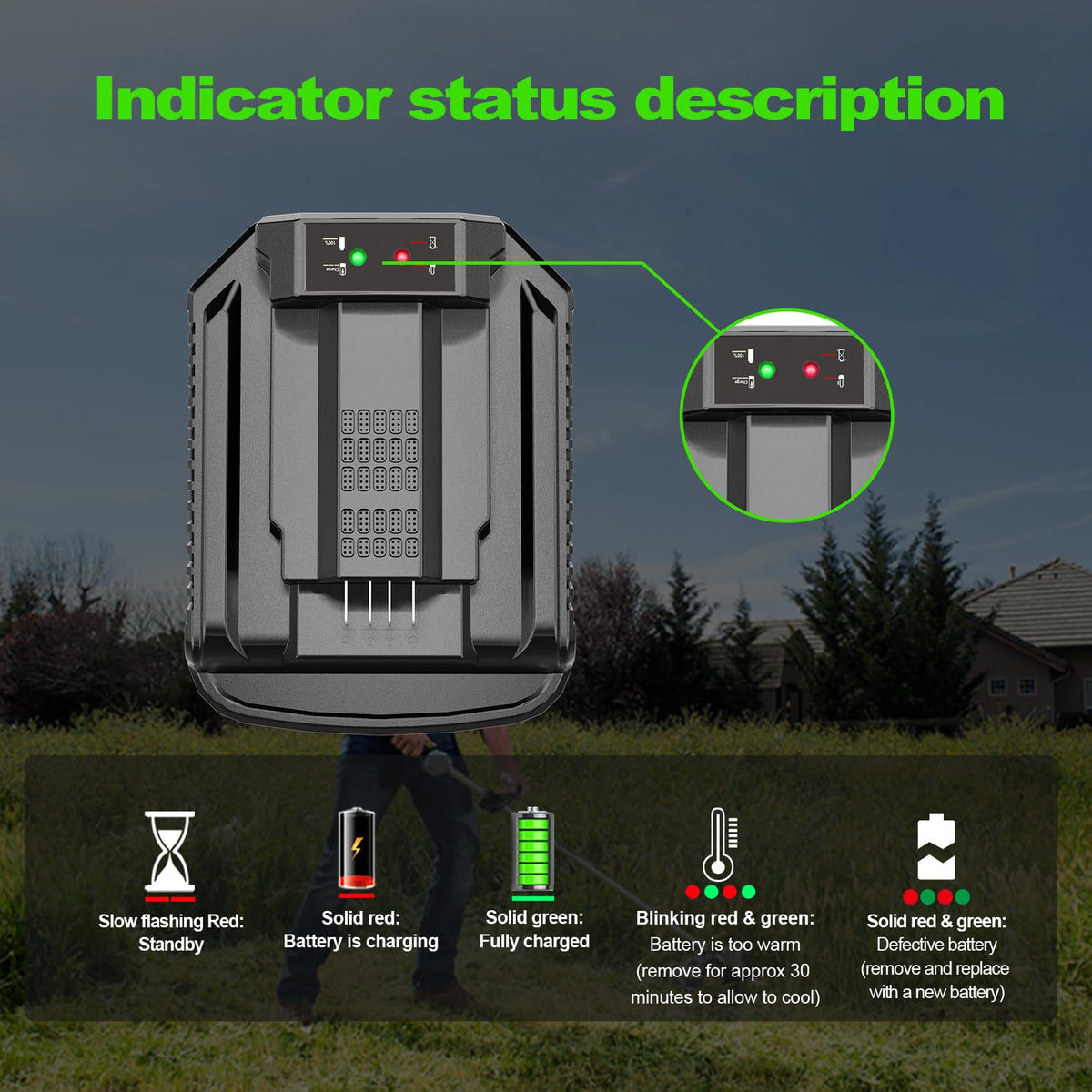 Capowill rapid charger safety features including overcharge and overheat protections