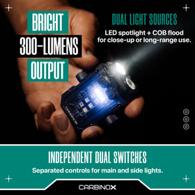 CARBINOX Flashlight Mini cap-clip design for hands-free lighting