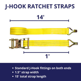 Cargo Control ratchet release thumb for fast tensioning and unloading