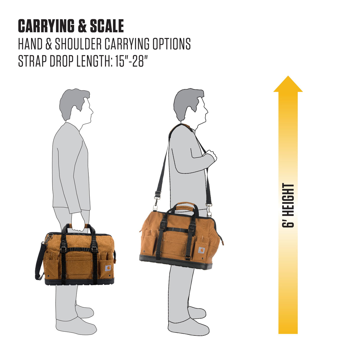 Carhartt Onsite Tool Bag Duravax bottom resists abrasion in tough jobsite conditions