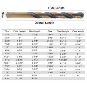 CaRoller 135-degree tip ensures self-centering starts cleanly