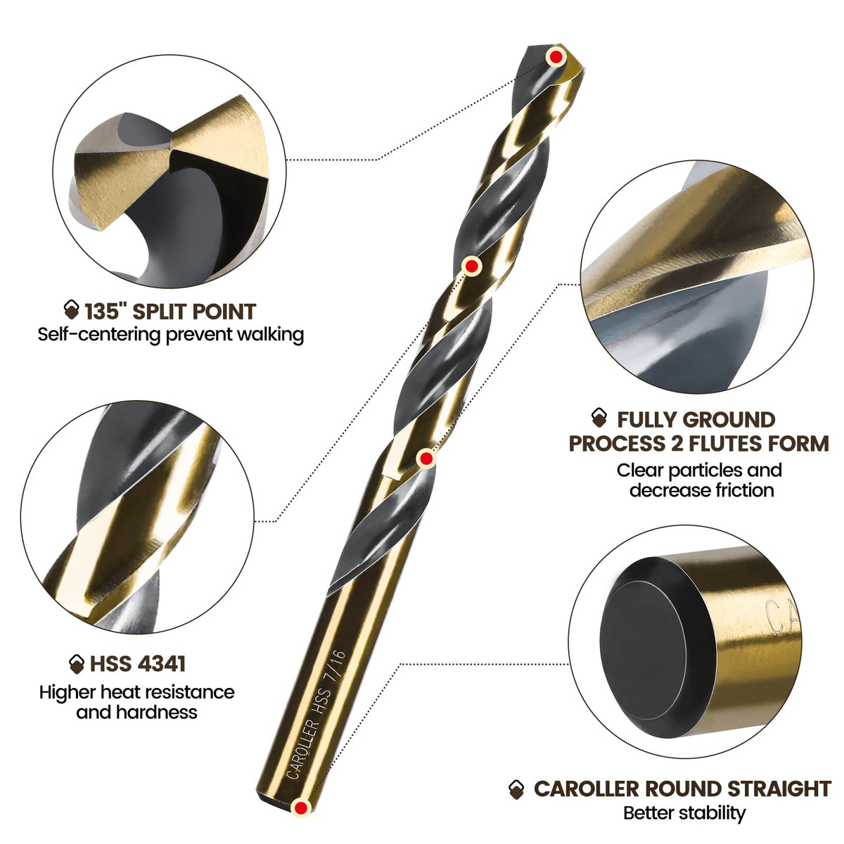 CaRoller bits with black and gold finish resist wear