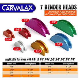 CARVALAX deburring tool ensures smooth pipe edges after cutting