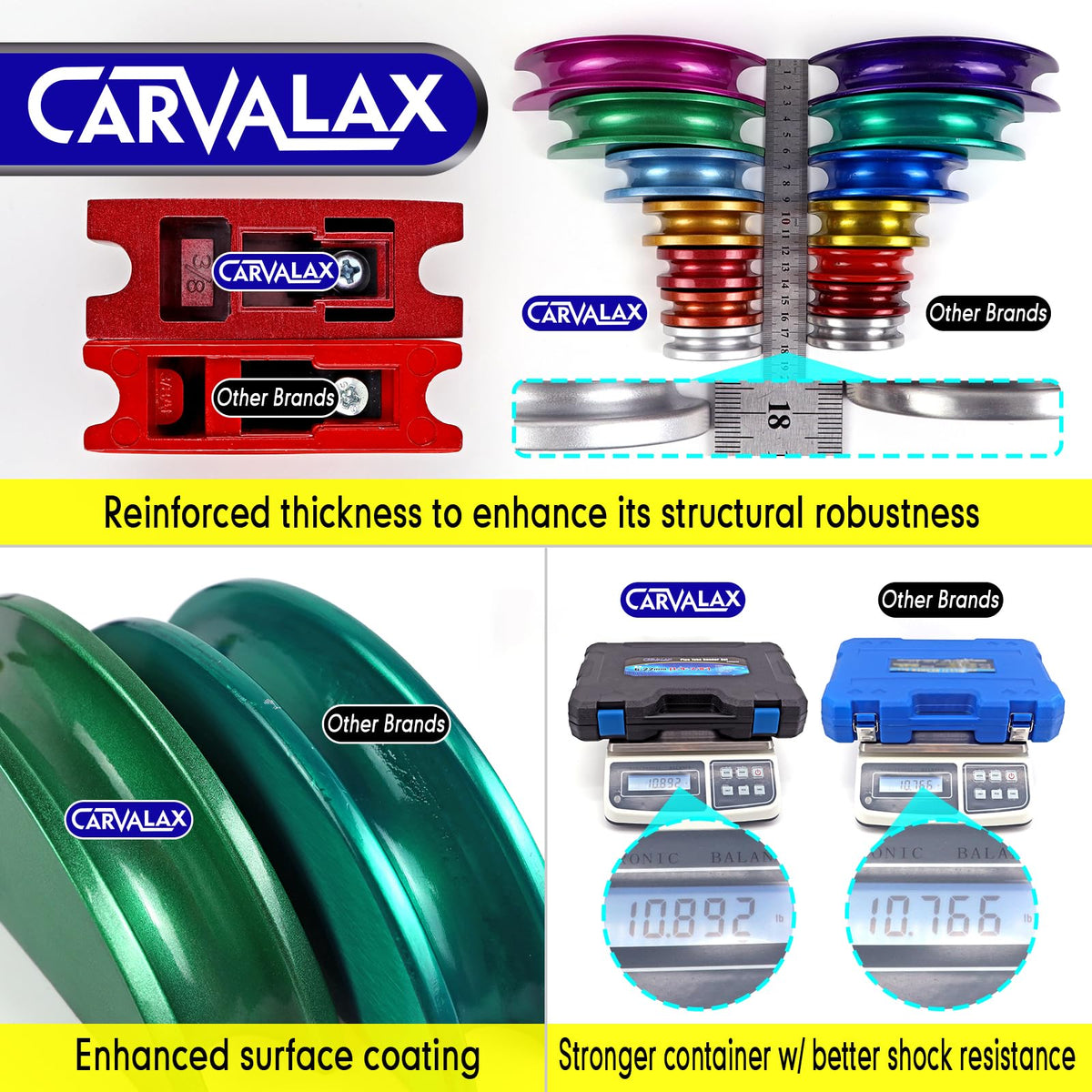 CARVALAX ready-to-use kit suited for HVAC, refrigeration, and plumbing tasks.