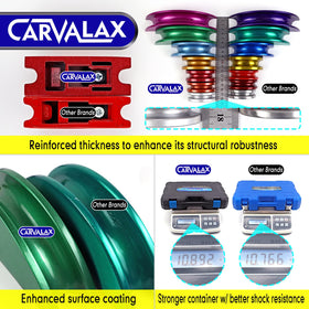 CARVALAX ready-to-use kit suited for HVAC, refrigeration, and plumbing tasks.