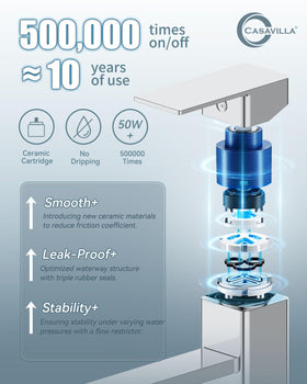 Casavilla faucet compatible with 1- or 3-hole sinks for versatile installs.