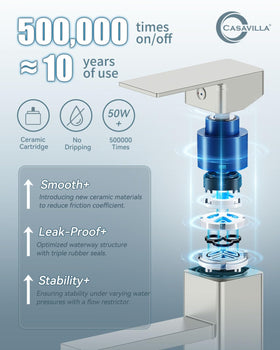 Casavilla brushed finish close-up resists fingerprints